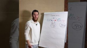 Кортизон и Кортизол