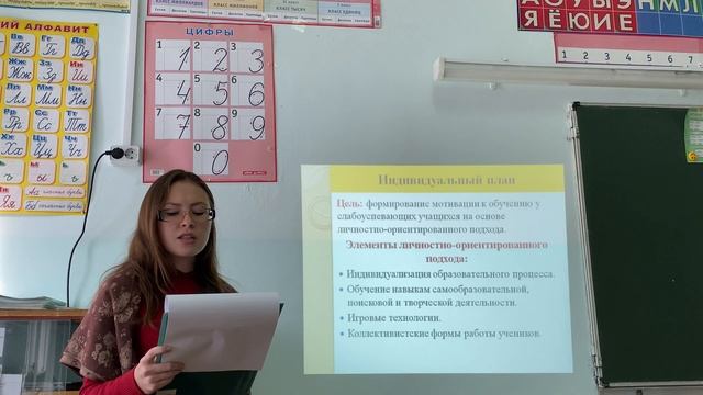 Ятманкина Валерия, учитель начальных классов  ГБОУ СОШ № 7 города Похвистнево