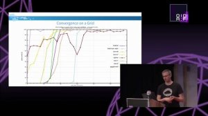 #rC3 -  Emulating Huge Mesh Routing Networks