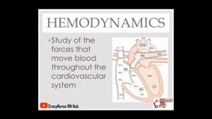 PHARMA: Drugs Affecting the Cardiovascular System Part 2 of 4