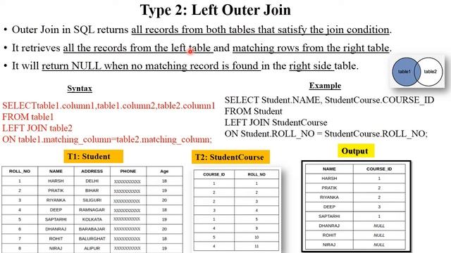 DBMS 14: Part 1: SQL Joins with Examples | DBMS / SQL Tutorial for Beginners