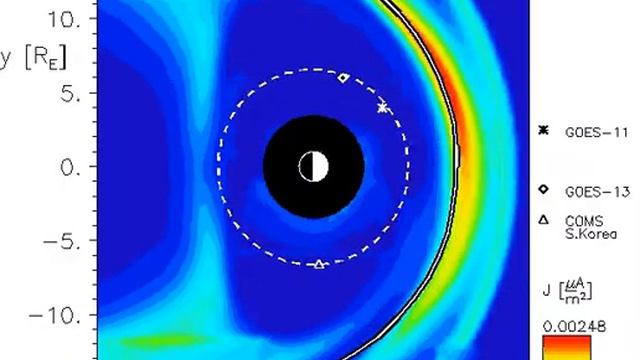 Magnetosphere- magnetopause 04.02.2013