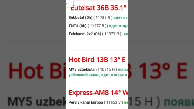 На спутнике Hotbird 13°, частота 10815H, появился канал MY5 Узбекистан. Транспондерные новости.