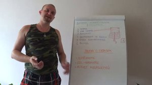 Визуально-кинестетическая диссоциация НЛП