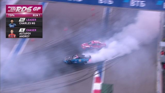 Rds gp 7 этап. Рдс гоча цареградцев. Rds gp 7 этап. Дрифт 2022. Rds gp 7 этап.
