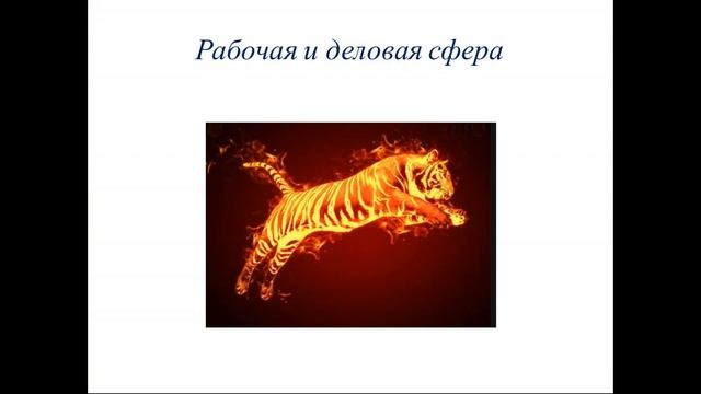 2021/Прогноз для рожденных в год Тигра/Марина Любинецкая смотреть онлайн