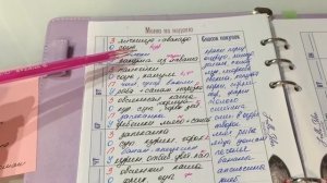 Покупки еды на неделю?+Меню на неделю?????