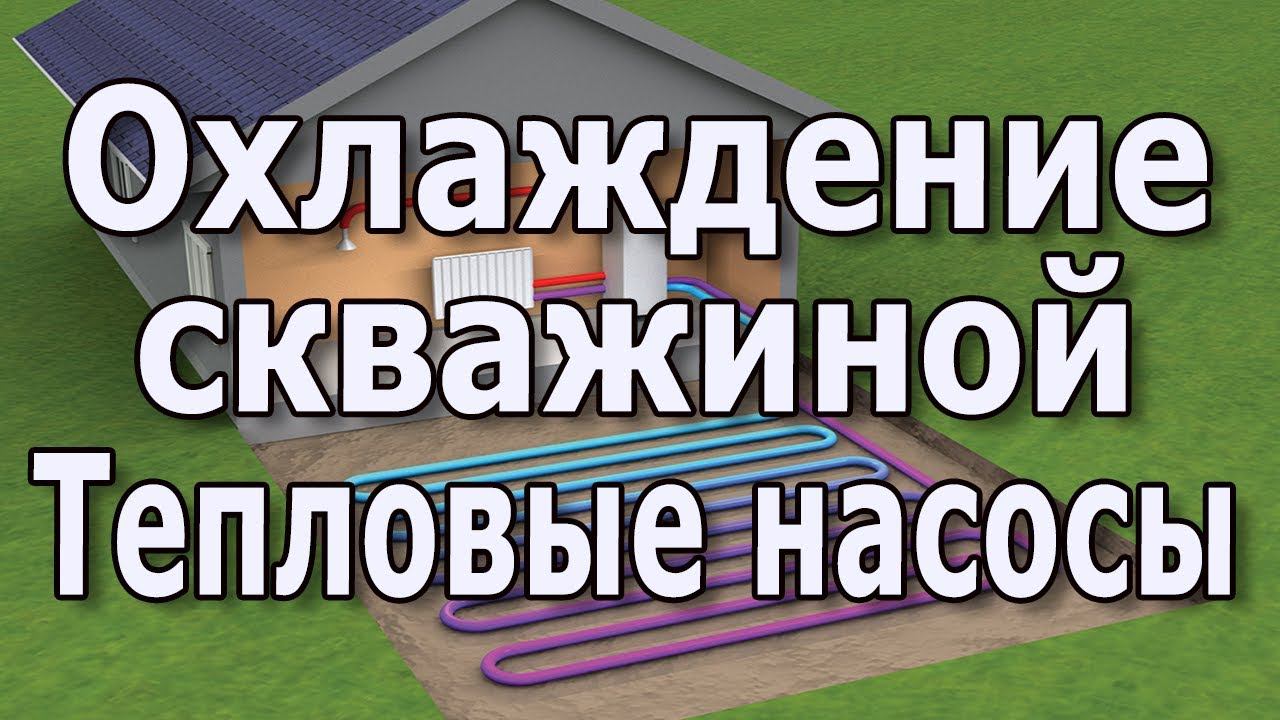 Система кондиционирования дома водой из скважины Тепловой насос для системы кондиционирования