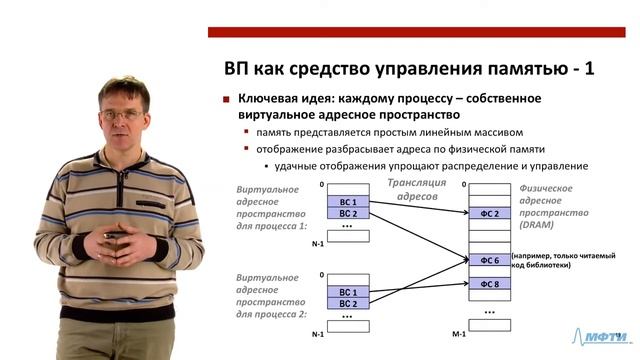 Компьютерные основы программирования. Виртуальная память. Частой. Лекция 13