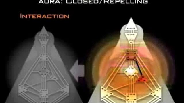 Типы аур Дизайн Человека смотреть онлайн