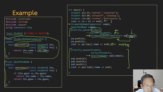 Data Structure 7-5: Custom Comparator смотреть онлайн