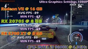 RADEON VII VS RTX 2070 SUPER VS RX 5700 XT|