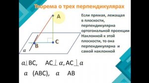 Ортогональное проектирование Теорема о трех перпендикулярах