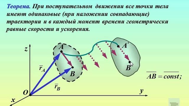 Движению окончание