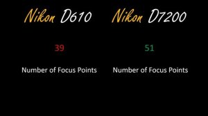 Nikon D610 vs Nikon D7200