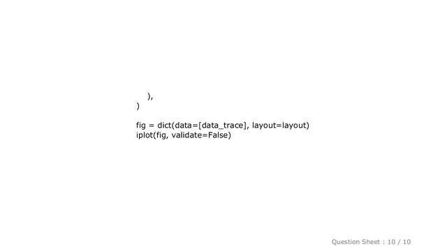 Pandas : Plotly: How to define the structure of a sankey diagram using a pandas dataframe? смотреть онлайн