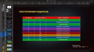#ЧудоСистема