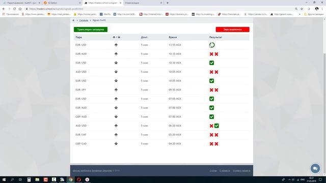 Торгуем по Сигналам Школы Трейдинга.
