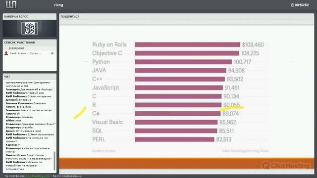 R язык программирования. Обработка данных [GeekBrains]