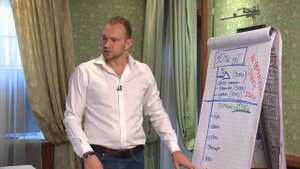 Как УПРАВЛЯТЬ деньгами? ПРАВИЛО управления финансами. Принцип конвертов.