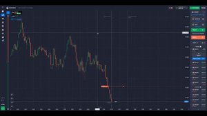 Стратегии Разгона Депозита на Бинарных Опционах