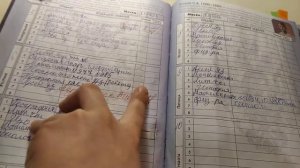 как с дневника убрать двойку по поведению