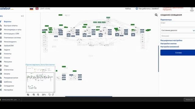Резервное копирование в Salebot, что это и насколько оно нам поможет