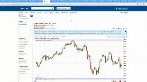 Снижение юаня до 11-летнего минимума, снижение индекса доллара, снижение S&P 500, рост золота