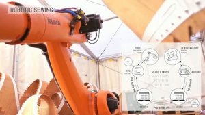 Роботизированных швейных машин