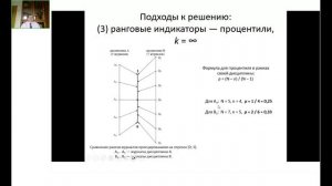 Библиометрические индикаторы: глубже (лекция в факультативный день года)