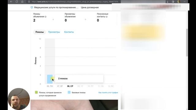 Хитрый маспостинг на Авито  / переопубликовать объявление бесплатно, для больших показов