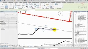 [Урок Revit Генплан] Сводный план сетей и условные обозначения