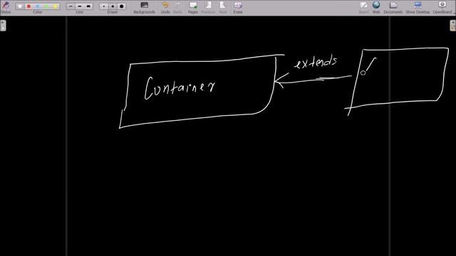 What is Container in Java AWT