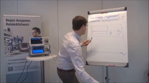 Что такое следящий генератор в анализаторе спектра 1 часть