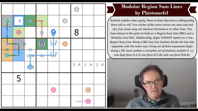 He's Back! The Return Of Phistomefel смотреть онлайн