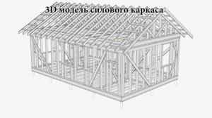 Проект 1 этажного каркасного дома 6 на 9 метров   Строительство каркасных домов в Стерлитамаке