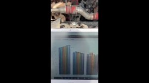 Диагностика двигателя Cummins ISF 3.8