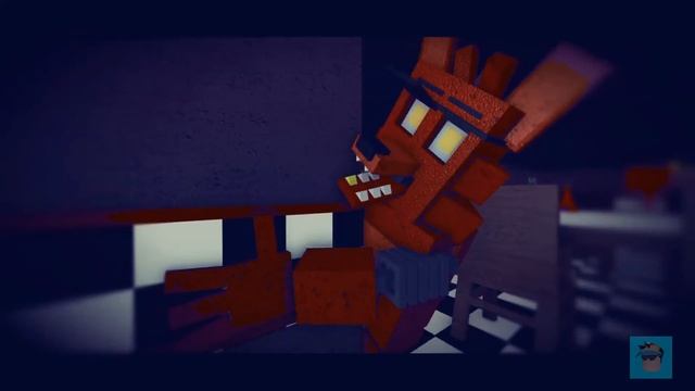 "Stay Calm" - A Roblox FNAF Music Video смотреть онлайн