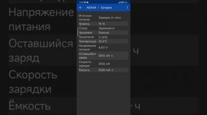 От чего зависит скорость заряда батареи на телефоне.
