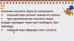 Как определить гласные звуки. Русский язык 2 класс