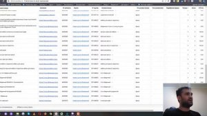 Как я вычищаю кампании на поиске яндекса