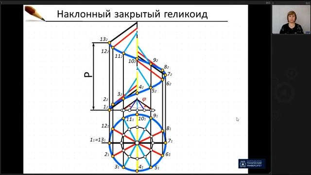 Кайгородцева наталья викторовна инженерная графика Лекция 11. Винтовые поверхности - смотреть видео онлайн от "Математические прикл