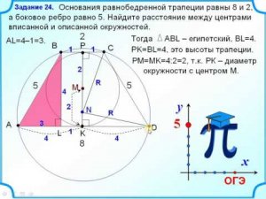 Описанный вписанная окружность, трапеция