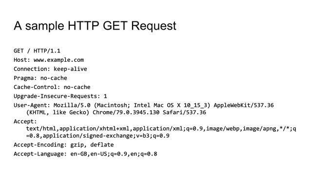 CCC-Web: How the Web Works смотреть онлайн