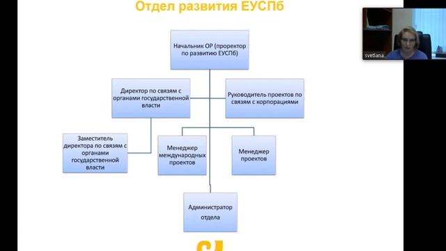 Как создать и развивать эндаументы университетов. И не только смотреть онлайн