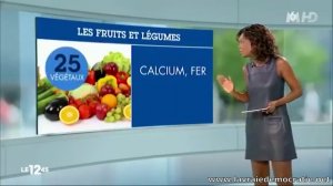 Une pomme de 1950 équivaut à 100 pommes d'aujourd'hui !