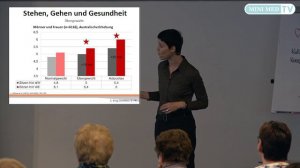 Jeder Schritt belebt! - Bewegung im Alltag - MINI MED Studium mit Prof. Dr. Susanne Ring-Dimitriou