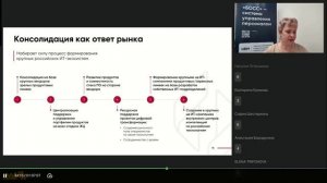 Вебинар компании БОСС на платформе HR кухня "Жизненный цикл сотрудника"