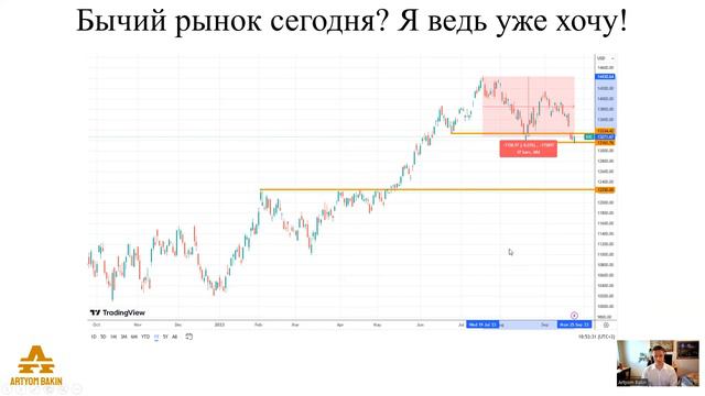 Величайший бычий рынок близко