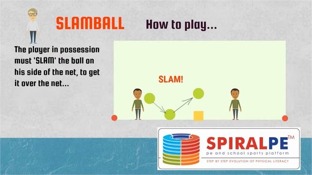 SPIRALPE Games - Slamball смотреть онлайн